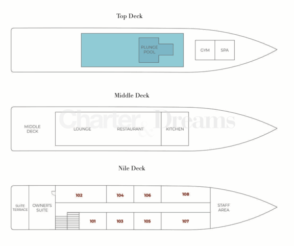 Arax yacht layout